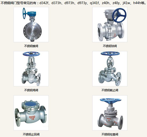 不锈钢阀门